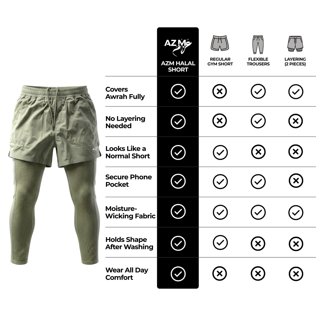 Workout Short AZM